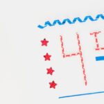 Значение цифр 00 и 22 в нумерологии и ангельской нумерологии