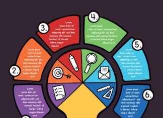 6 вежливых слов для повседневного общения