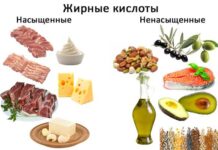 Насыщенные жиры: польза