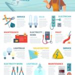 Схема простого генератора своими руками