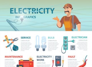 Схема простого генератора своими руками