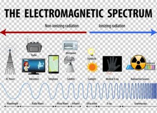 Схемы ламповых радиоприемников и их принципы работы