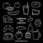 Еда на ч — список продуктов и блюд