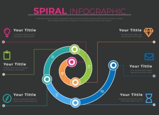 Схема и принцип работы d триггера