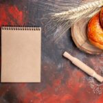 Русская выпечка список лучших блюд