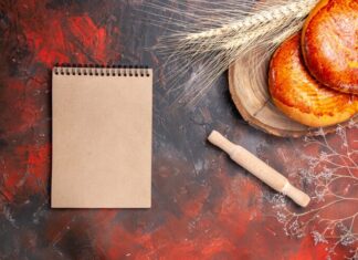 Русская выпечка список лучших блюд