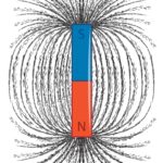 Радиальные выводы конденсатора: особенности и применение