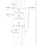 Конструктор женского тела: создай идеальную фигуру