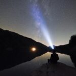 Исследуем SiriusOlymp.ru через HTTP