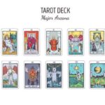 Расклад карт Ленорман: сочетания и толкование