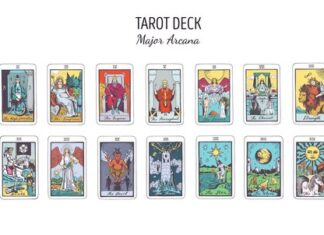 Расклад карт Ленорман: сочетания и толкование