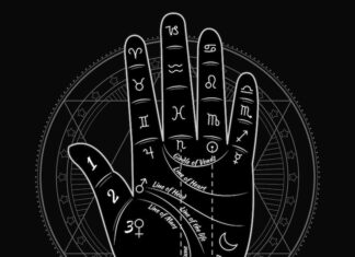 Хиромантия: Кольцо Сатурна