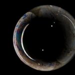 Радиус Урана на экваторе