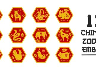 Китайский гороскоп 1971: предсказания и символы года