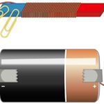 Сопротивление 10 ком: как противостоять?