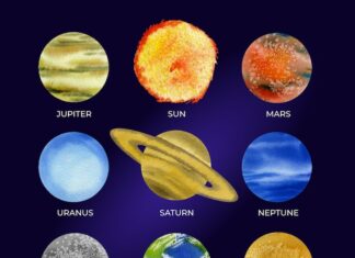 Юпитер в трине с Нептуном: гармония или хаос?