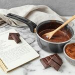 Домашние рецепты из какао порошка