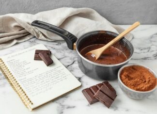 Домашние рецепты из какао порошка