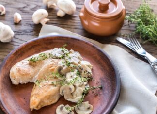 Куриные бедра с грибами в сливочном соусе на сковороде