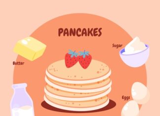 Панкейки на молоке: рецепт приготовления в домашних условиях