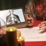 Онлайн гадание: правдивое будущее бесплатно