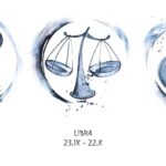 Водолей: гороскоп на 30 января