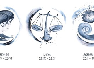 Водолей: гороскоп на 30 января