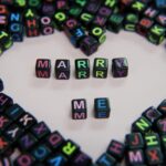 Рассчитайте кабалистику имени и фамилии онлайн бесплатно с расшифровкой