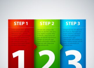 Номер 3: Подробное описание