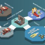 Электропроводка ВАЗ 2115 Инжектор 8 клапанов: Схема и Описание