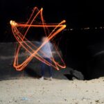 Плутон и Южный Узел в синастрии