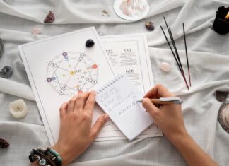 Гадание на будущее: что нужно знать