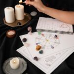 Расклад Таро онлайн: бесплатное гадание на ближайшее будущее