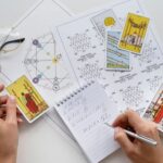 Рассчитайте свой аркан по дате рождения онлайн и расшифруйте его значение