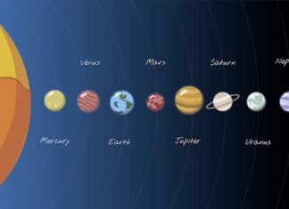 Марсианские сезоны: причины смены времен года