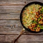 Рис с мясом и овощами на сковороде