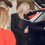 Цена размещения объявления о продаже машины на Avito