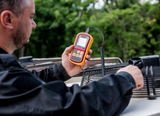 Купить Richmeters 102: Обзор и где приобрести