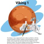 Марс в 9 доме у мужчины в натальной карте