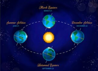 Расстояние от Земли до Нептуна в астрономической единице