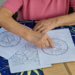 Сатурн в 10 доме у женщин: влияние на карьеру и статус