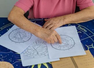 Сатурн в 10 доме у женщин: влияние на карьеру и статус