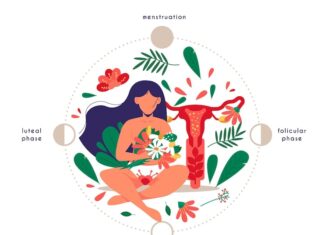 Дерево по гороскопу для женщин