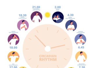 Чихалка по времени и дням недели: правда или вымысел?
