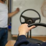 Угловая скорость: определение по правилу правой руки