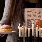 Расчет даты смерти по дате рождения