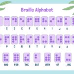 Прохождение игры Брайан Тест: все уровни