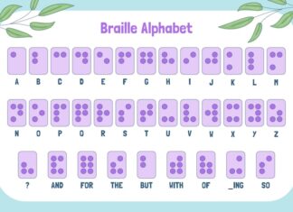 Прохождение игры Брайан Тест: все уровни