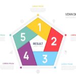 6 Пентаклей в сочетании с другими картами Таро