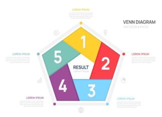 6 Пентаклей в сочетании с другими картами Таро